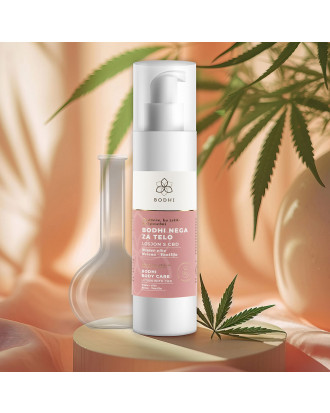 Testápoló CBD Winter / Summer