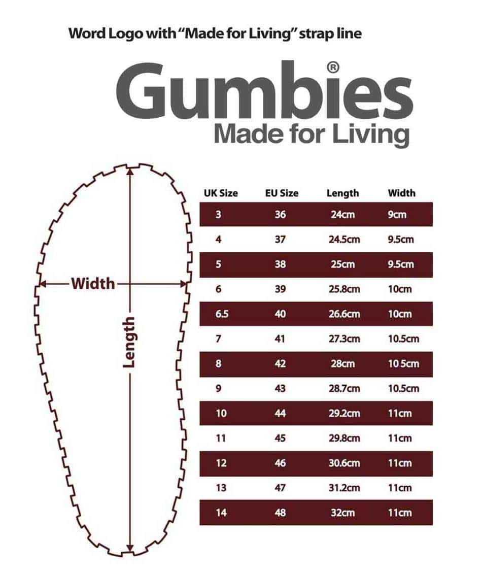 Méretek, méretek a Gumbies márkához