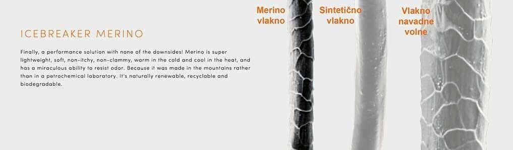 Merino wool in summer or winter